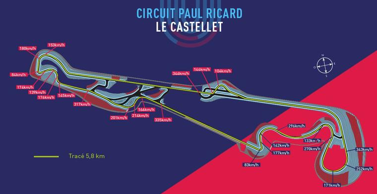 Op dit circuit wordt volgend jaar de Grand Prix van Frankrijk gereden!