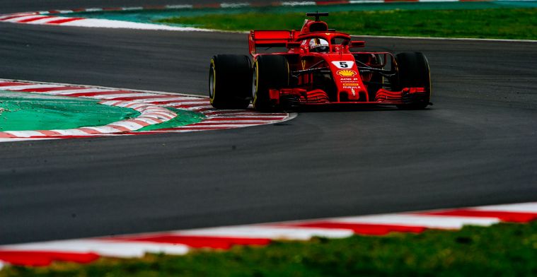 Ferrari heeft afgelopen winter 10 pk extra gevonden
