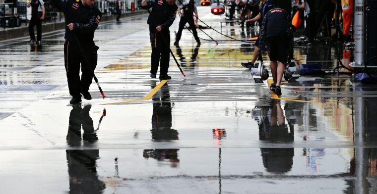 Regen tijdens de GP van Australië: Dit moet jij weten!