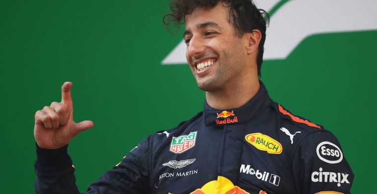 Ricciardo zal in Baku opnieuw de limiet opzoeken!
