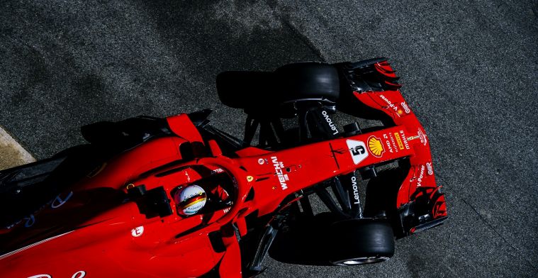 'Ferrari neemt motorupgrade mee naar Canada'