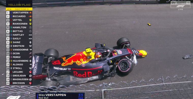 BREAK: Max Verstappen CRASHT in VT3 Monaco