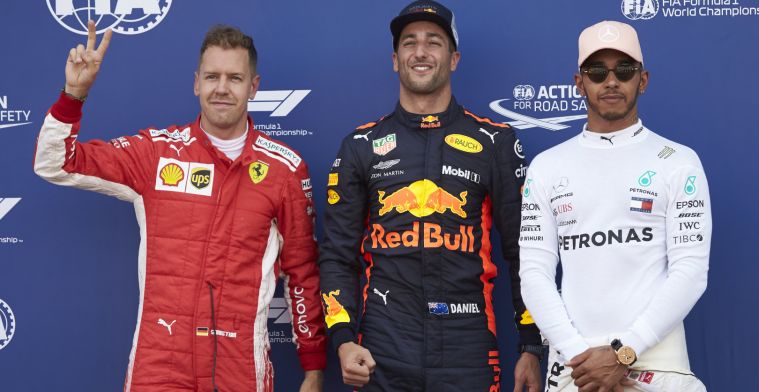 'Ricciardo door Ferrari overgeslagen, Raikkonen exit, Leclerc stoeltje in 2019'