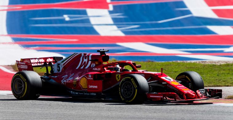 Heeft Ferrari problemen in de windtunnel?