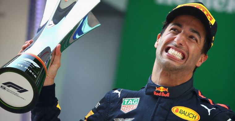 Daniel Ricciardo wint 'Action of the Year' met zijn gewaagde actie in China