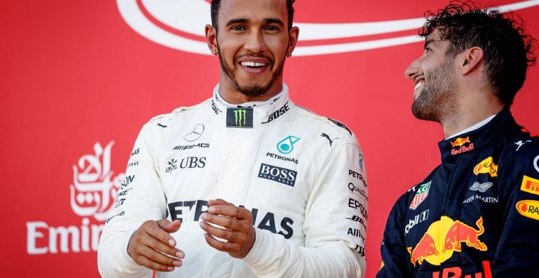 Daniel Ricciardo en Lewis Hamilton rijden met speciale helm in Abu Dhabi