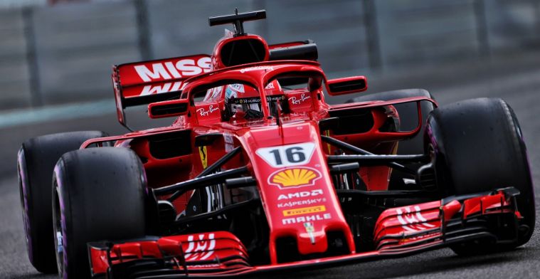 Uitslag tweede testdag Abu Dhabi: Leclerc de snelste, meeste ronden voor Kvyat