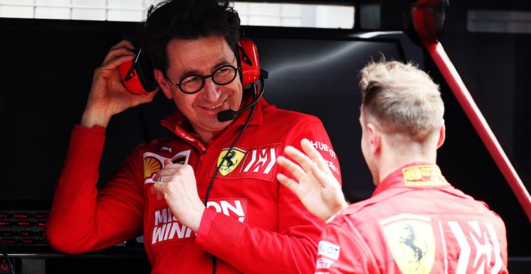 Ferrari-teambaas verwacht in Baku weer een compleet andere race