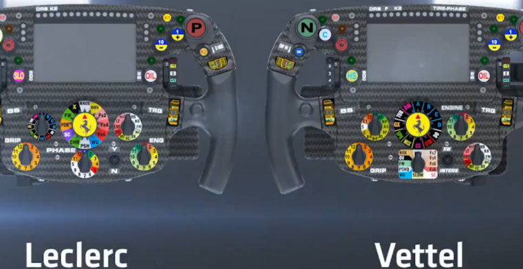 VIDEO: De verschillen tussen het stuur van Vettel en Leclerc!