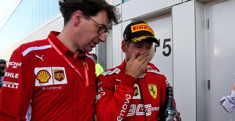 Binotto reageert op aanvechten van tijdstraf Vettel
