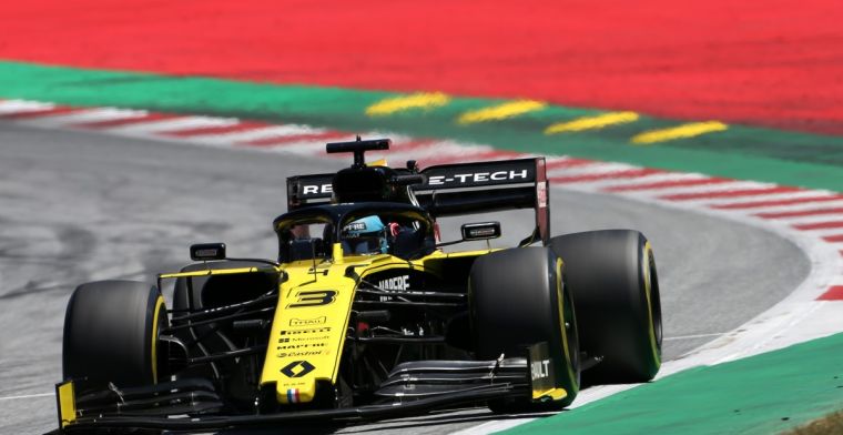 Alle feiten op een rijtje van Renault in Oostenrijk