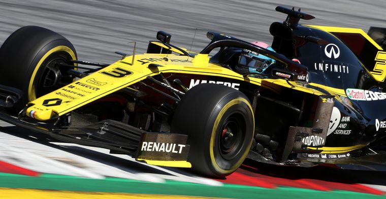 Renault mikt op kampioenschap in 2021 