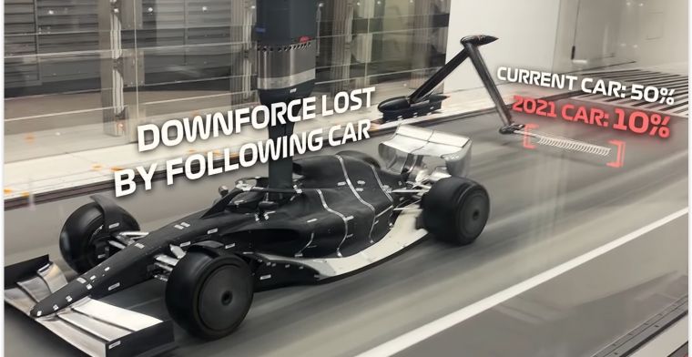 ‘De eerste resultaten met F1 auto van 2021 in windtunnel zijn indrukwekkend’