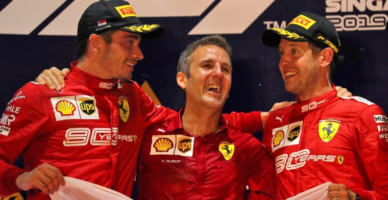 Even napraten met: Rick Winkelman: “Kunnen nu wel stellen dat Ferrari terug is!”