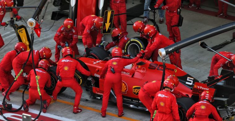 Statistiek die de terugval van Ferrari tijdens races van 2019 laat zien
