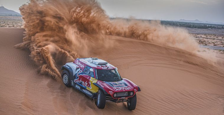 Wat is de Dakar Rally en hoe gaat deze er in 2020 uitzien? 