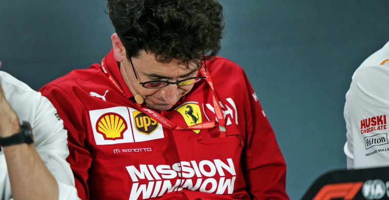 Chandhok: ''Er is geen excuus voor Ferrari als ze niet weten te winnen''
