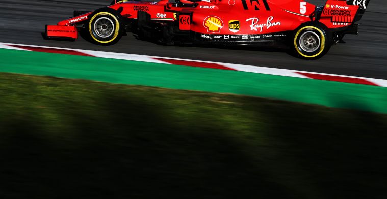 Ferrari toont aftermovie na tweedaagse test op Mugello