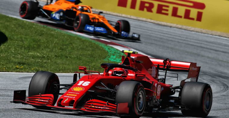 'De prestaties van Ferrari zijn door eigen toedoen teleurstellend'