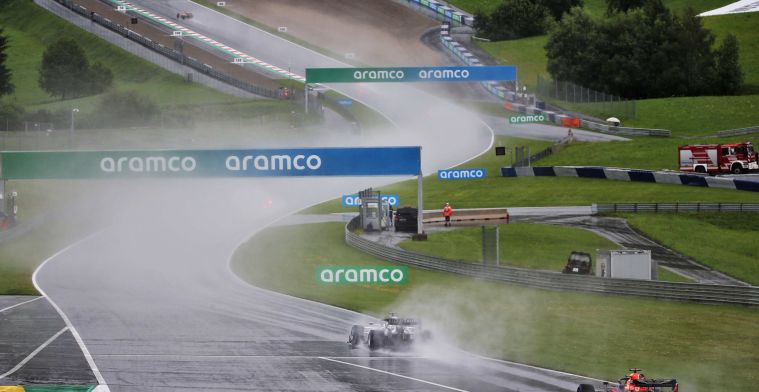Krijgen we ook een regenkwalificatie en race tijdens de Grand Prix van Hongarije?