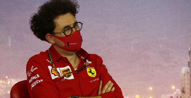 Gok Ferrari pakt verkeerd uit; Binotto stelt dat bandenproblemen Spa eenmalig zijn