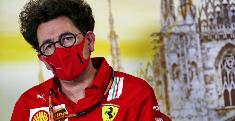 Ferrari en Red Bull Racing ontkennen beschuldigingen van Toto Wolff