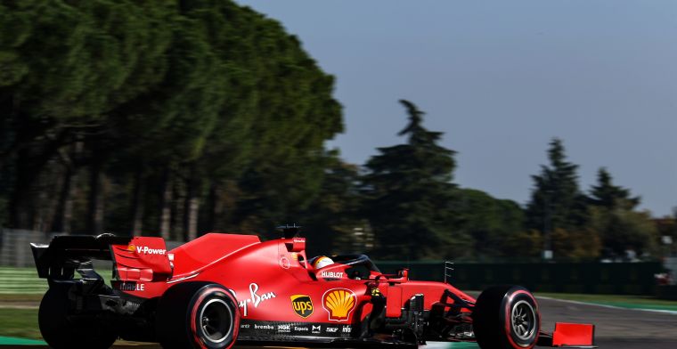 Dit zijn de belangrijkste details over de 2022-Ferrari motor