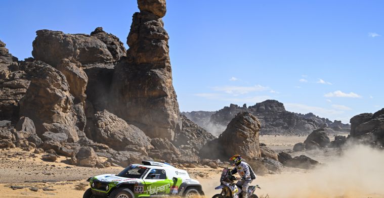 Dakar Rally | Uitslagen Etappe 2: Hail - Al Artawiya