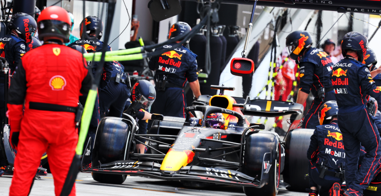 Update stand constructeurs na Miami | Red Bull kruipt richting Ferrari