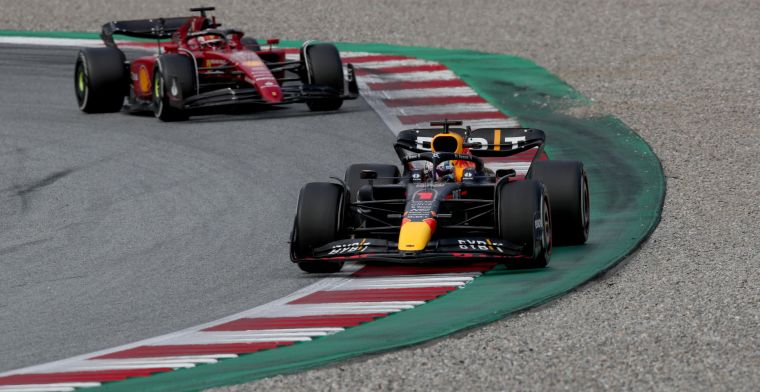 Rapportcijfers teams | Ferrari leert van fouten, Mercedes op z'n plek gezet