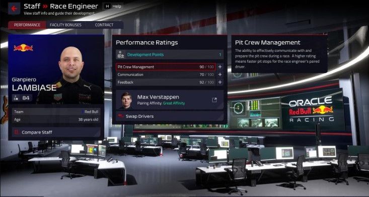 Dit zijn de ratings van Verstappen en co. in de nieuwe F1 Manager 2022