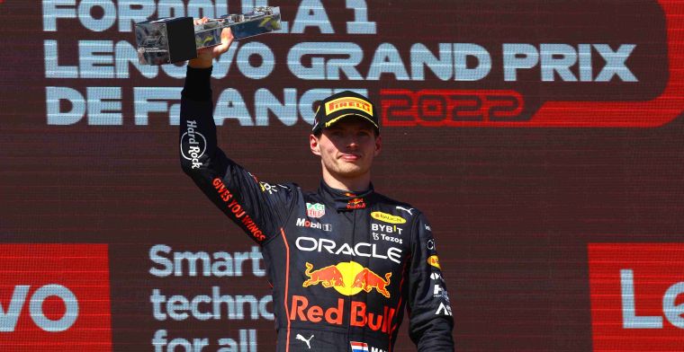 F1 WK-stand | Dit is de voorsprong van Verstappen op Leclerc na Franse GP
