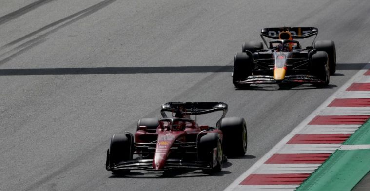 Definitieve startgrid GP Frankrijk | Leclerc voor Verstappen en Perez