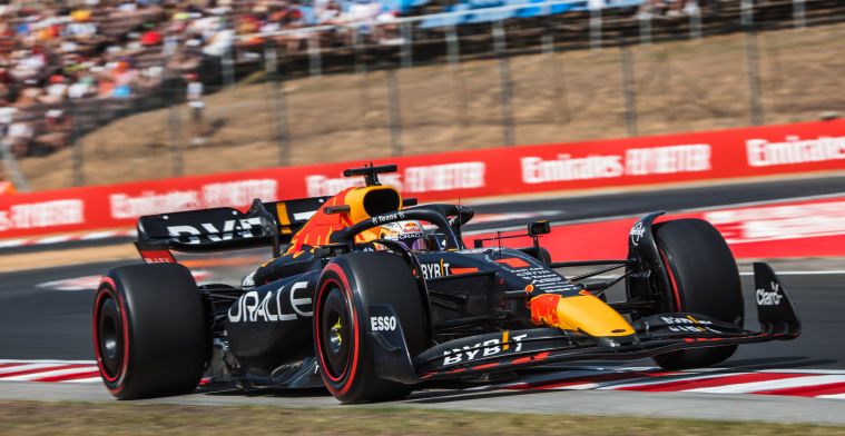 Leclerc domineert tijdens VT2 in Hongarije, McLaren verrast met P2 en P5