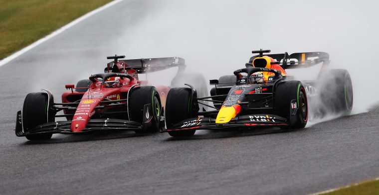 ‘Ferrari heeft nog steeds de snellere auto ondanks 200 punten achterstand’