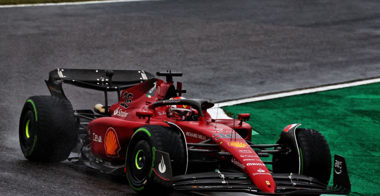 Regenbanden voor 2023 worden getest door Ferrari