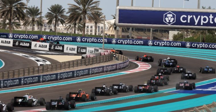 Overzicht | Dit is de Formule 2-grid voor 2023