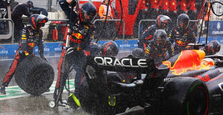 Weerbericht GP Japan | Kans op regen tijdens F1-sessies blijft klein 