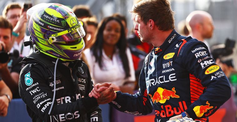 F1 Data Analyse | Verstappen heeft de beste papieren en Brits titanenduel