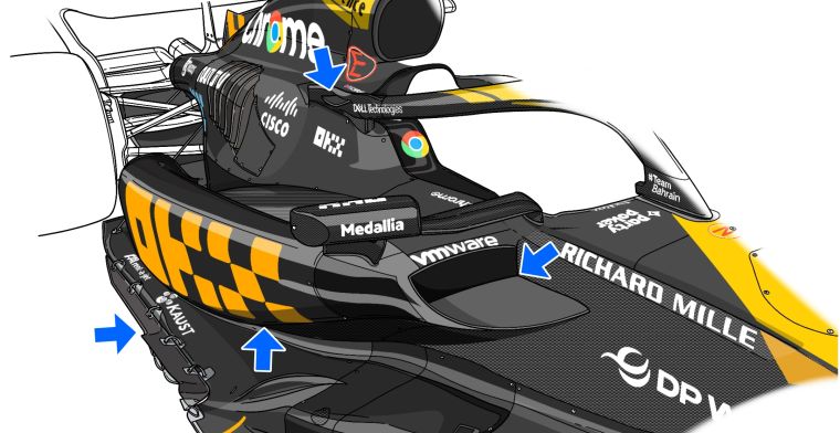 Technische analyse | Hoe McLaren de titelhoop van Red Bull in 2024 kan bedreigen