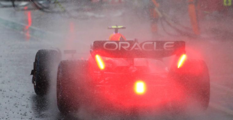 Kans op regen tijdens de kwalificatie voor de Grand Prix van Australië 2024