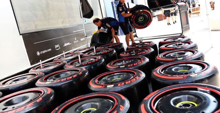 Pirelli kiest gewaagde bandencompound voor Grand Prix in Melbourne