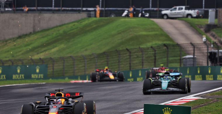 Volledige uitslag kwalificatie GP China | Verstappen domineert in Shanghai